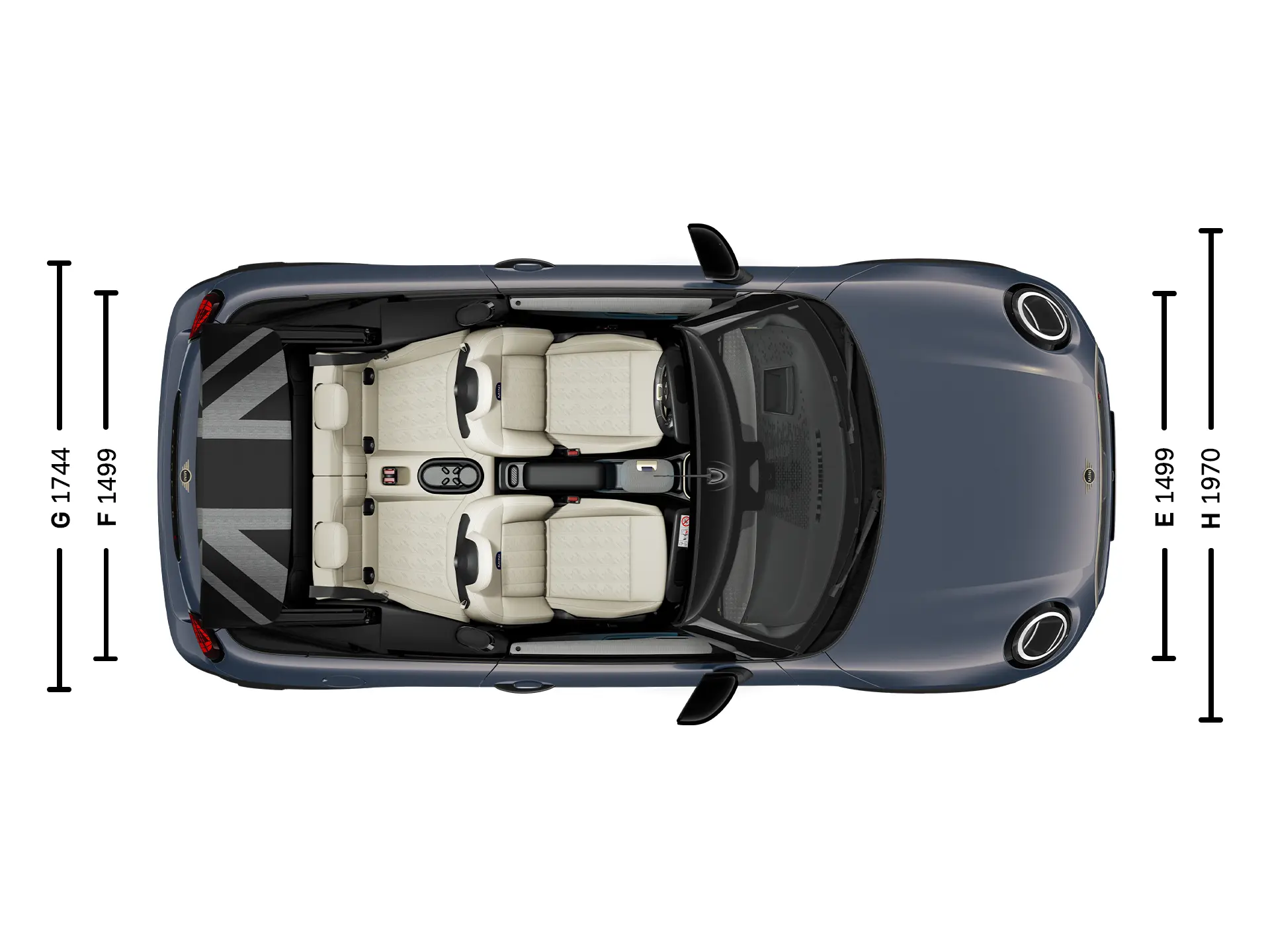 MINI Cooper Cabrio – Abmessungen Ansicht von oben