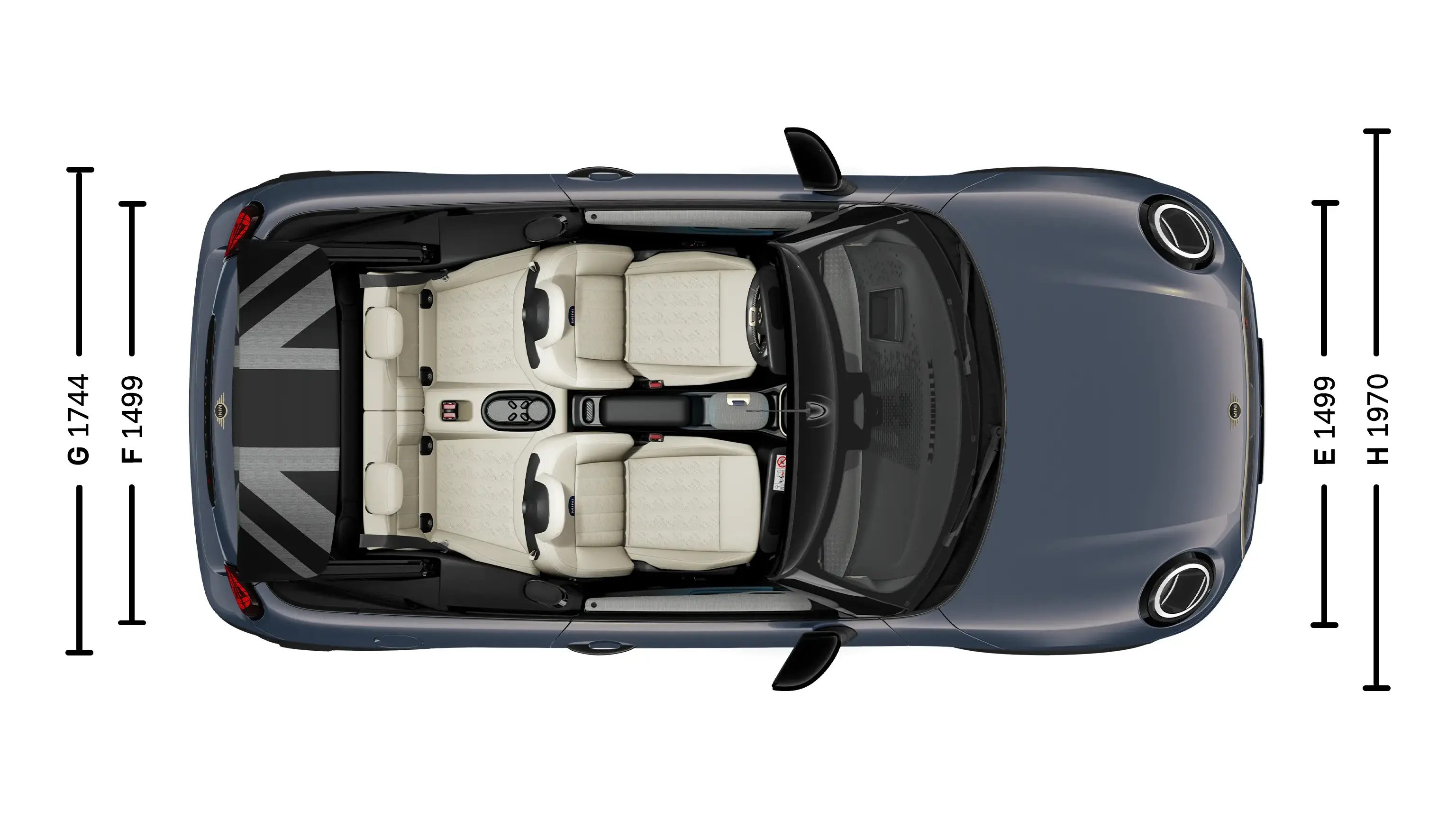 MINI Cooper Cabrio – Abmessungen Ansicht von oben