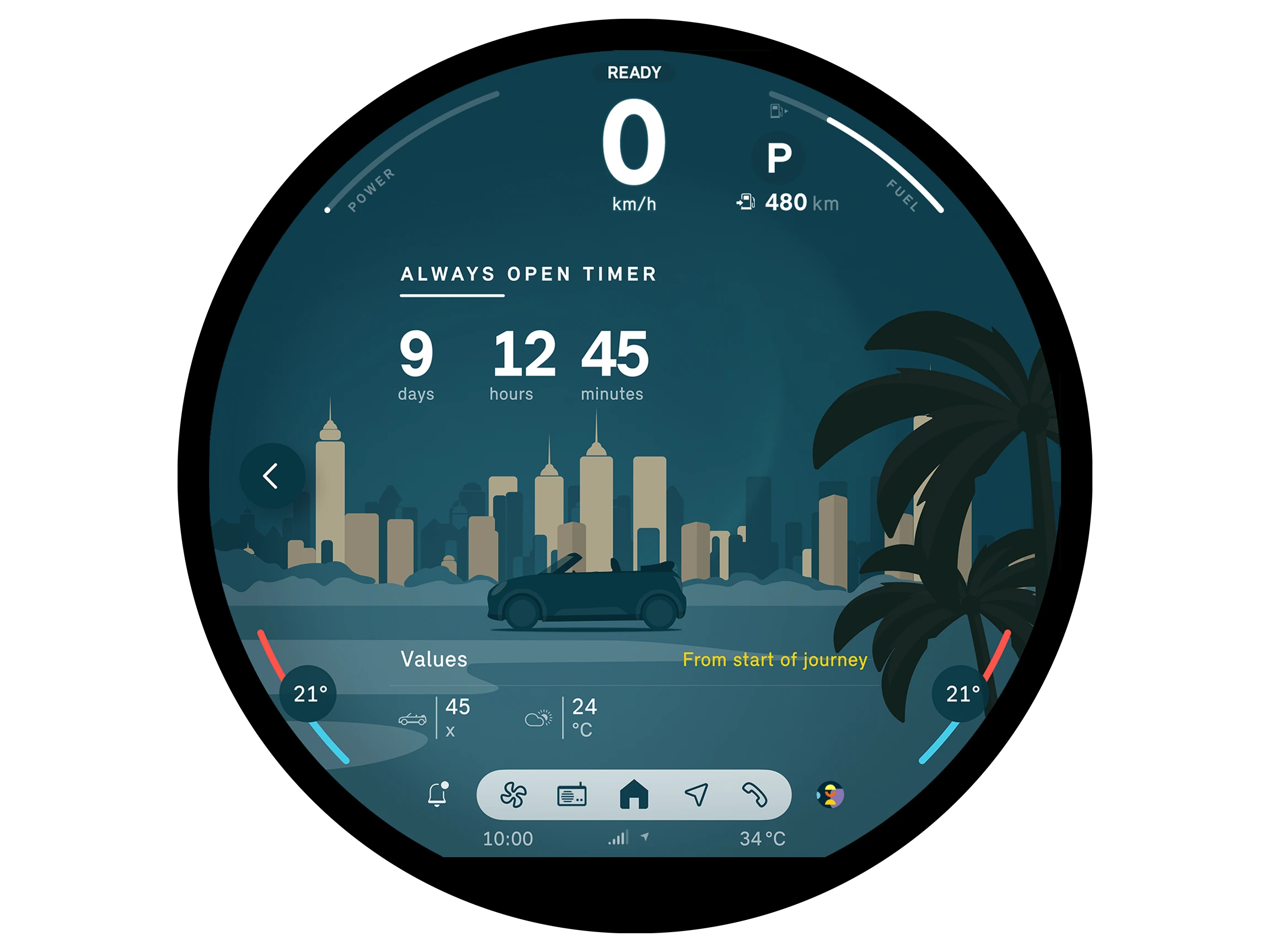 MINI Cooper Cabrio – Interieur – OLED-Display