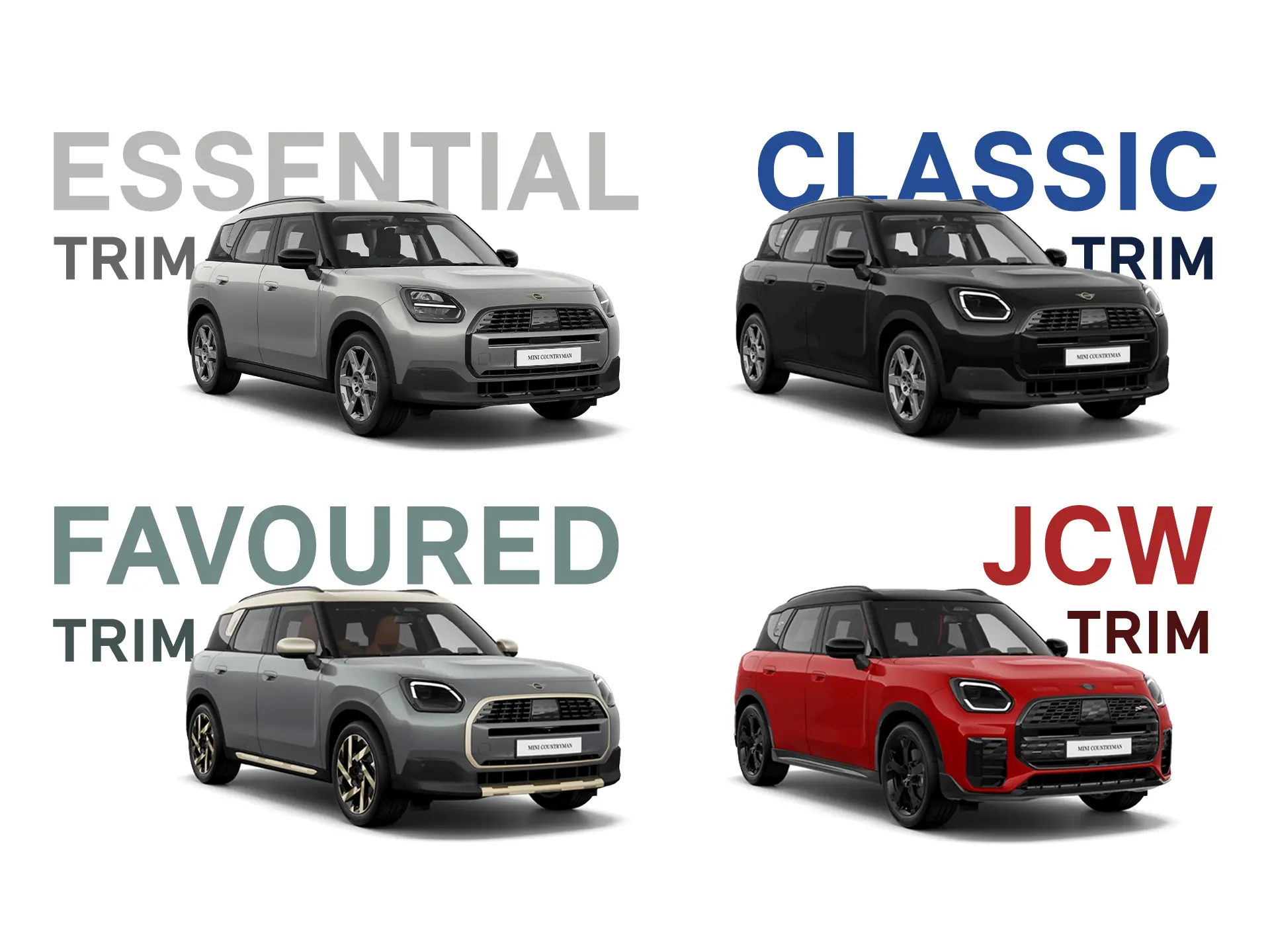 MINI Countryman - Finitions