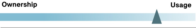 Vollelektrischer MINI Aceman - Financial Services - Lease Slider
